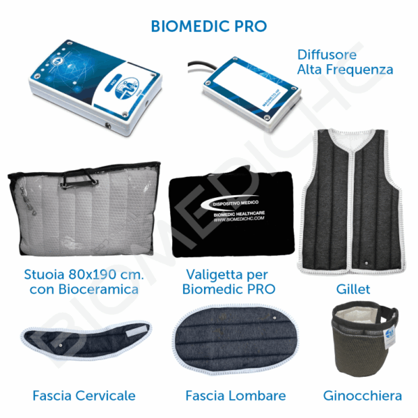 Pro (2)